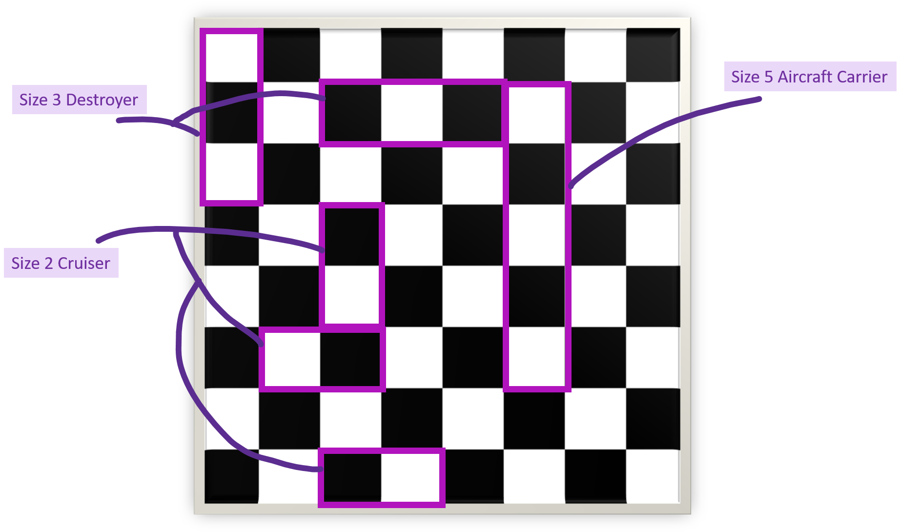 CheckeredBoard