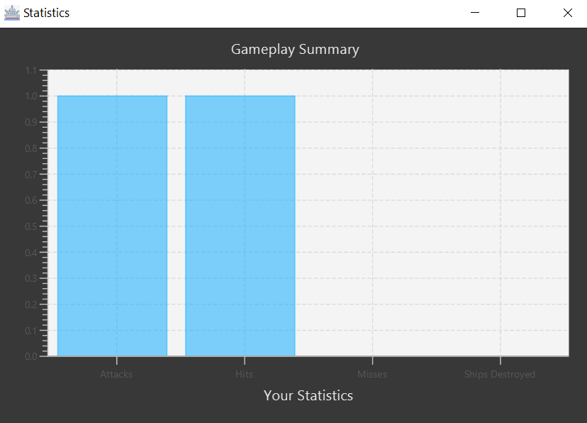 StatsWindowUpdatedSS